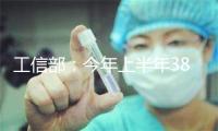 工信部：今年上半年38款创新药获批上市
